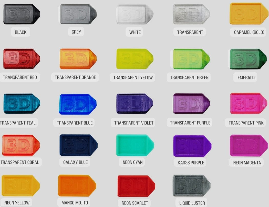 Radiomaster Pocket Custom Buttons